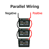 example of parallel wiring to increase current, but voltage stays the same