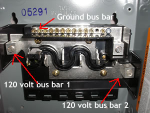 Green blog: Diy solar panel combiner box