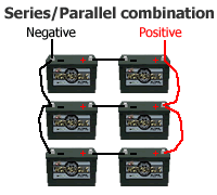 Using series and parallel in combination to increase both current and voltage.